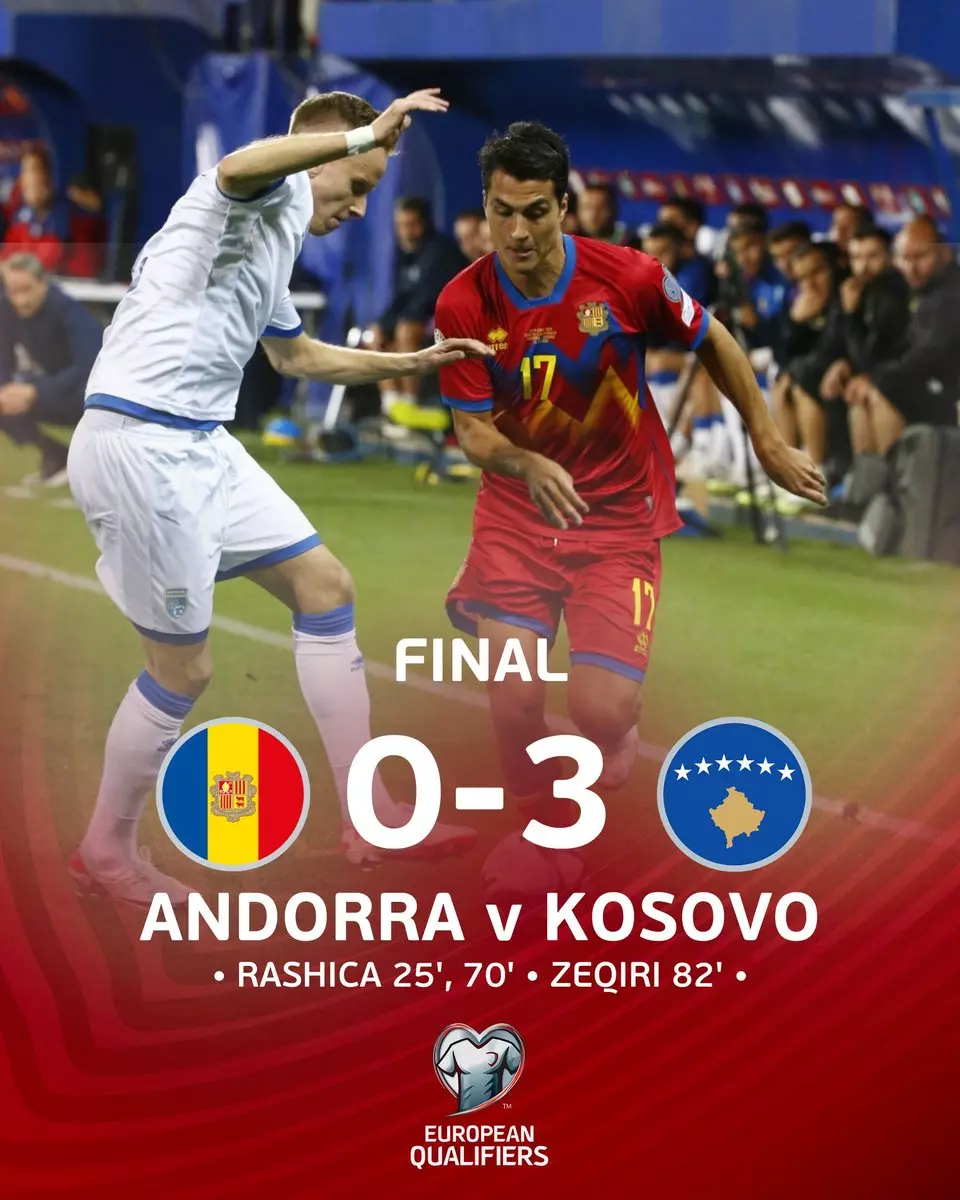 Explosion de talent de Rashica dans la victoire écrasante du Kosovo contre Andorre