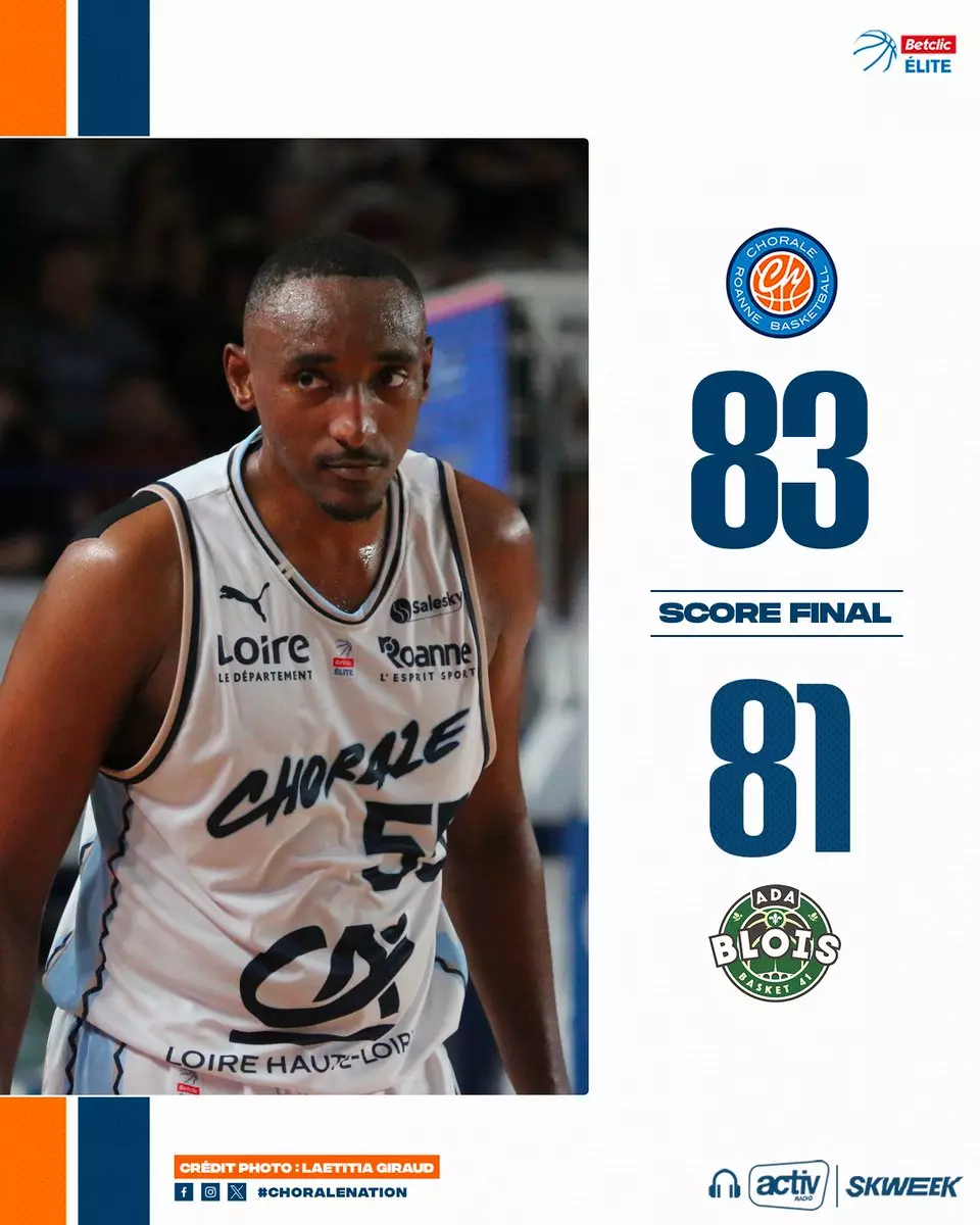 Incroyable match de basket : Roanne remporte une victoire épique face à Blois