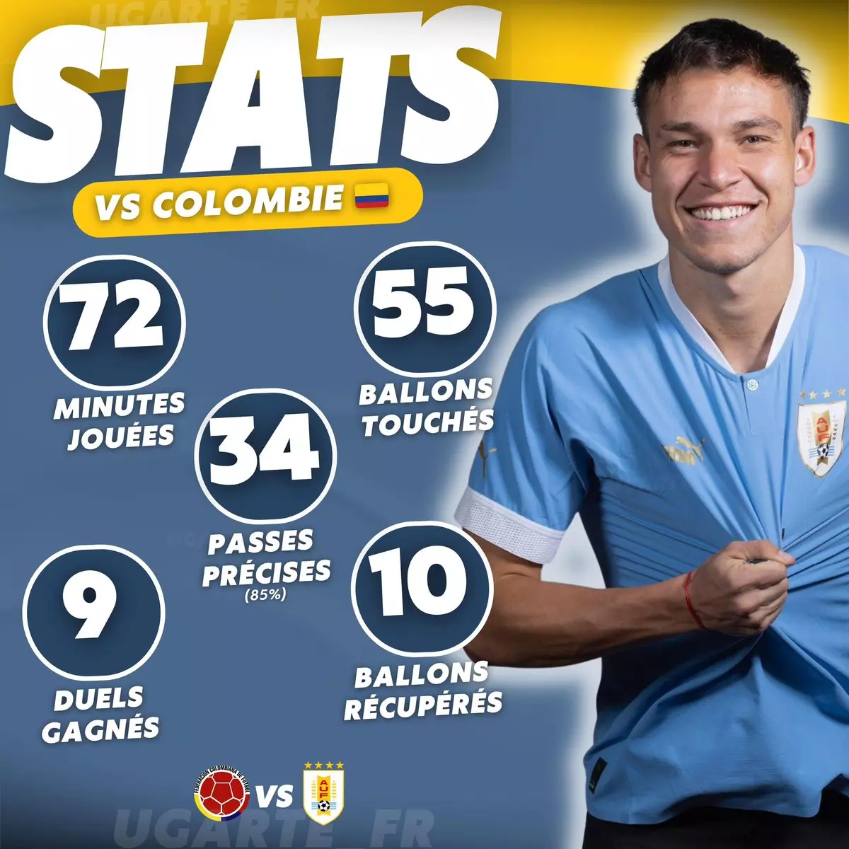 Incroyable match de football entre la Colombie et l'Uruguay : un spectacle époustouflant !