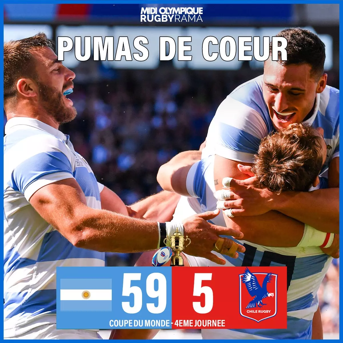 Incroyable victoire écrasante de l'Argentine en Rugby !