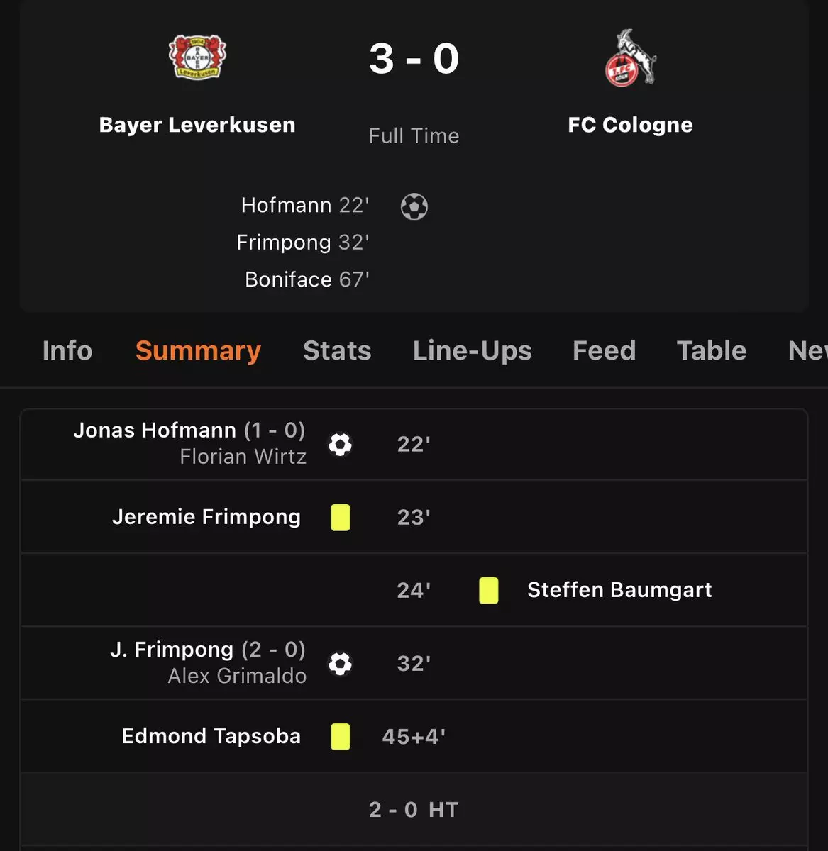 Incroyable victoire du Bayer Leverkusen contre le FC Cologne !