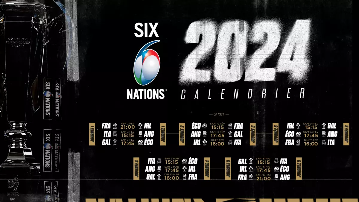 Tournoi des Six Nations 2024 : le XV de France affronte l'Italie